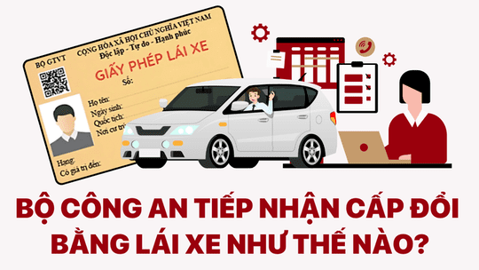 <a href="/tin-tuc/an-ninh-trat-tu" title="An ninh -Trật tự" rel="dofollow">Tin từ các huyện, thị xã, thành phố</a>
